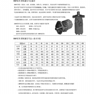 OMR系列擺線液壓馬達(dá)